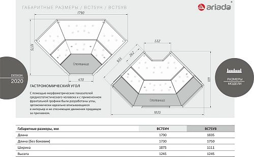 Витрина холодильная АРИАДА Altair ВС75R УВ — изображение 2