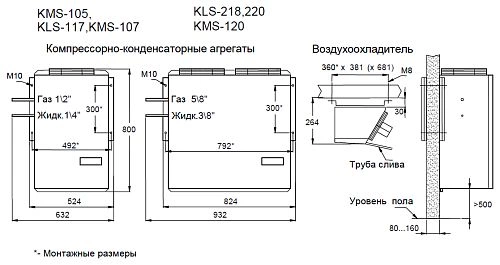 Сплит-система низкотемпературная АРИАДА KLS-218W — изображение 3