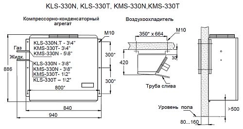Сплит-система низкотемпературная АРИАДА KLS-330NP — изображение 3