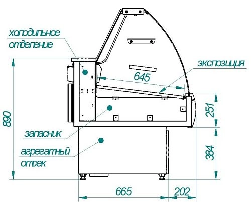 Витрина холодильная CRYSPI Octava SN 1500 — изображение 2